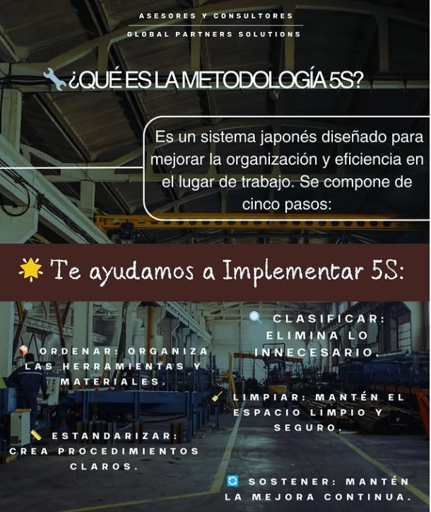 SISTEMA DE MEJORA 5S Y KAIZEN