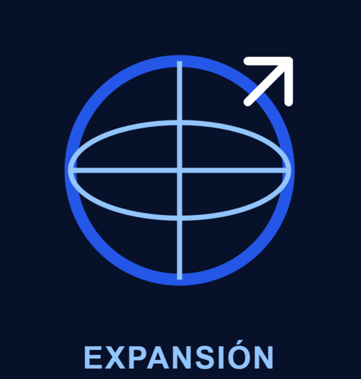 Expansión a Nuevos Mercados