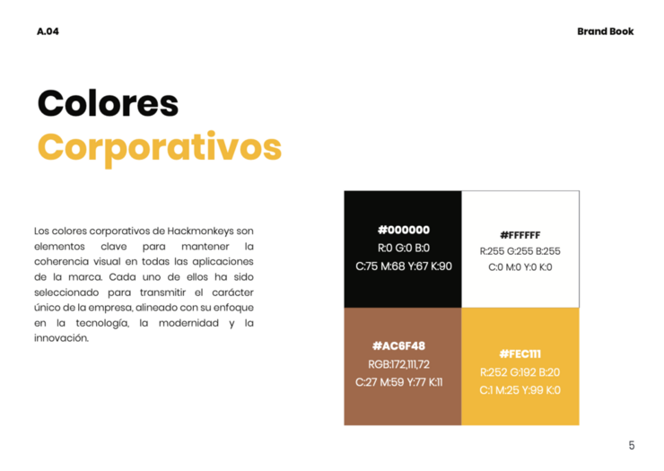 Branding e identidad visual para emprendedores y negocios
